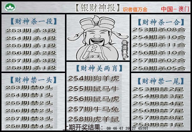 图片如未更新，可能正在上传中，或者开奖日再来看看，不便之处请谅解！