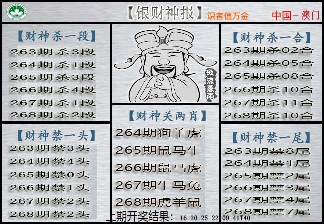 图片如未更新，可能正在上传中，或者开奖日再来看看，不便之处请谅解！