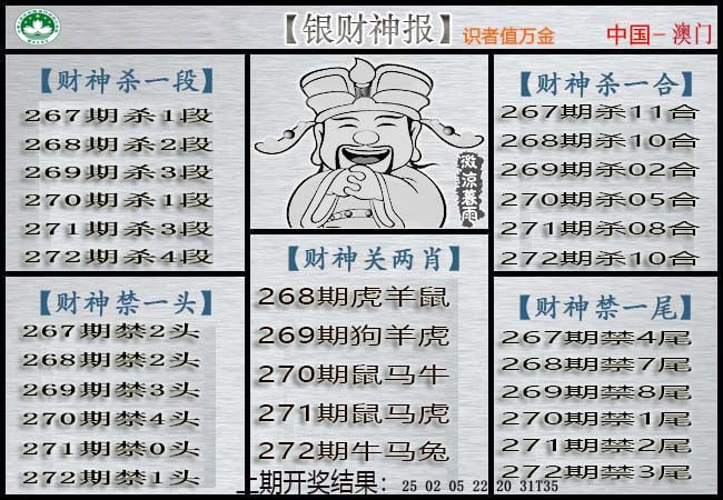 图片如未更新，可能正在上传中，或者开奖日再来看看，不便之处请谅解！