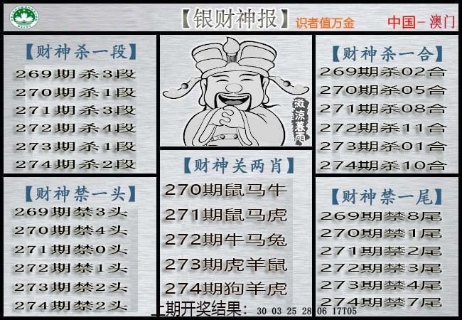 图片如未更新，可能正在上传中，或者开奖日再来看看，不便之处请谅解！