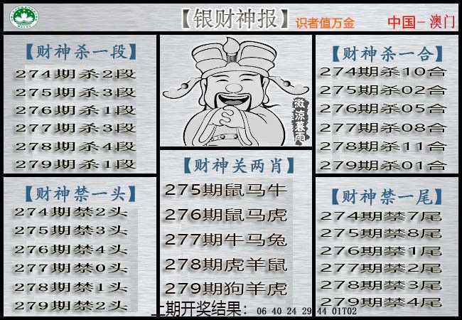 图片如未更新，可能正在上传中，或者开奖日再来看看，不便之处请谅解！