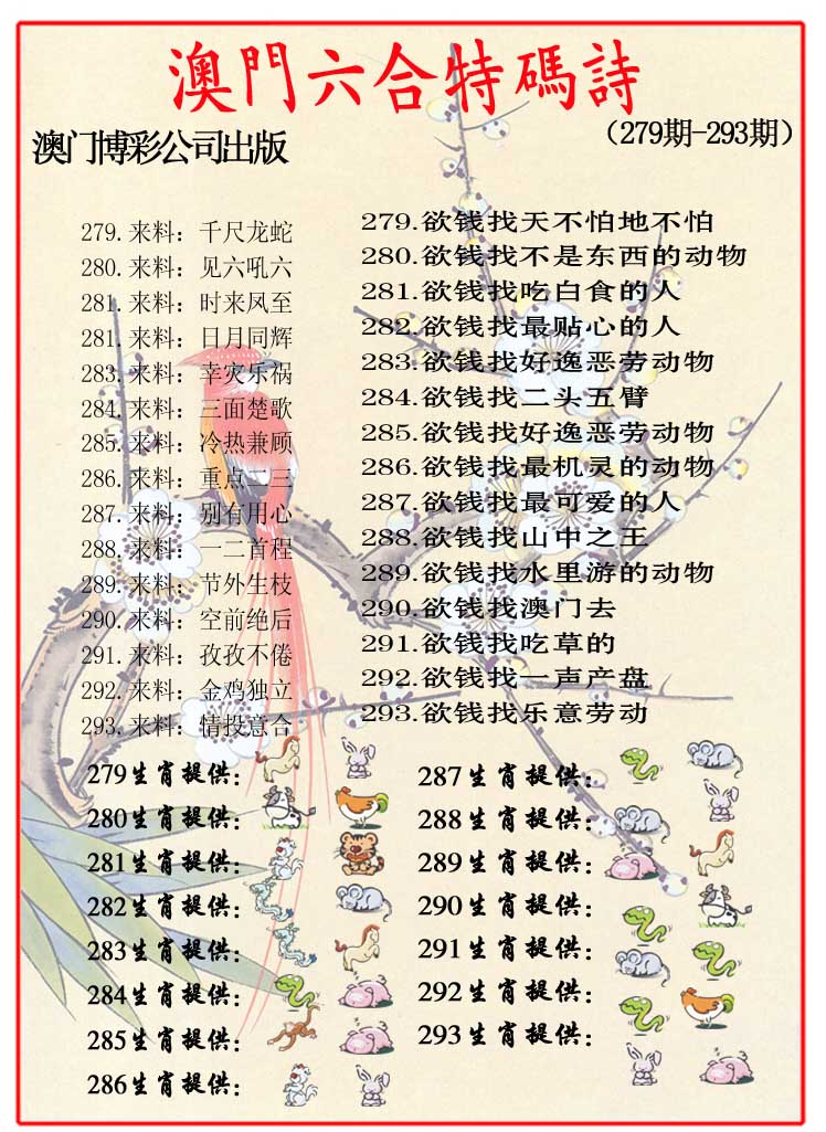 更新中