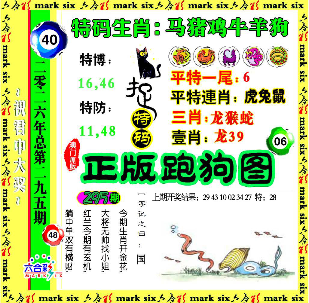 ���ͼƬ�Ŵ�