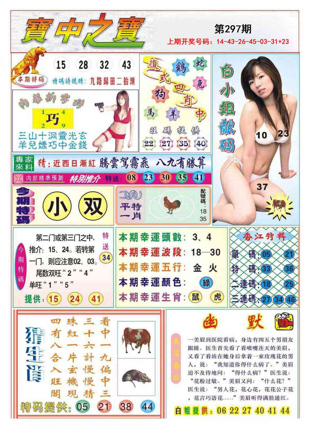 ���ͼƬ�Ŵ�