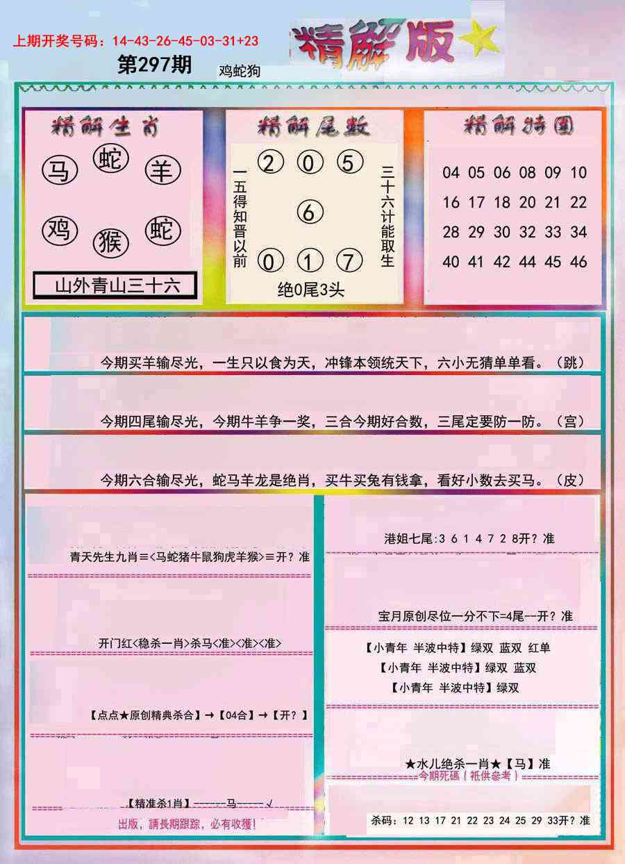 图片如未更新，可能正在上传中，或者开奖日再来看看，不便之处请谅解！