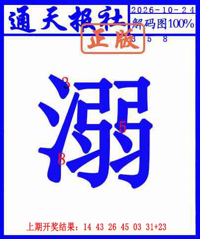 图片如未更新，可能正在上传中，或者开奖日再来看看，不便之处请谅解！