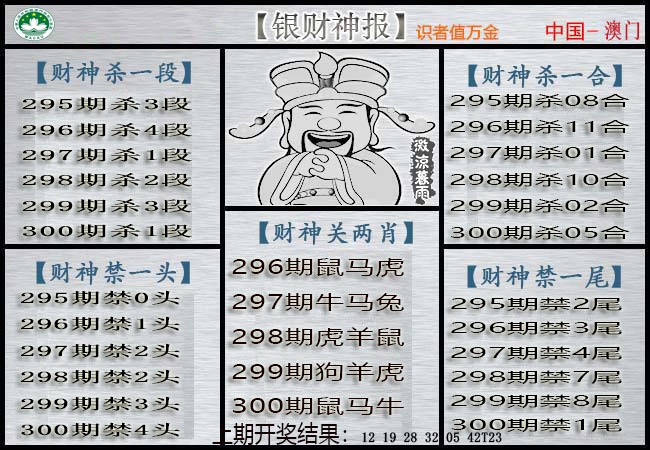 图片如未更新，可能正在上传中，或者开奖日再来看看，不便之处请谅解！