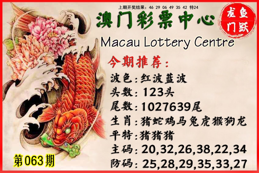 ���ͼƬ�Ŵ�