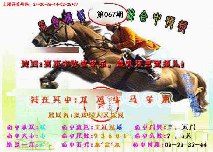 ���ͼƬ�Ŵ�