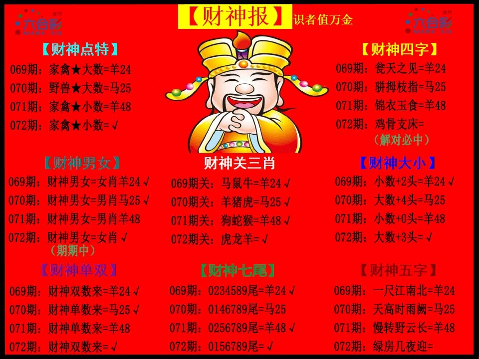 点击图片放大